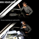 Rechargeable Headlamp